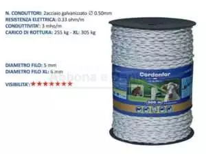 Scopri di più sull'articolo Filo conduttore Cordonfor