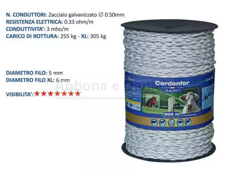 Scopri di più sull'articolo Filo conduttore Cordonfor
